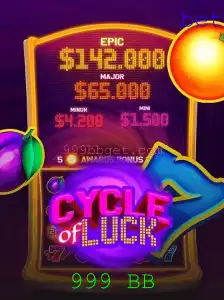 CycleofLuck: Descubra a Emoção do Jogo de Cassino